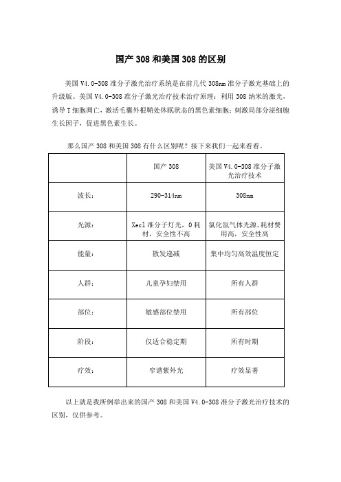 国产308和美国308的区别