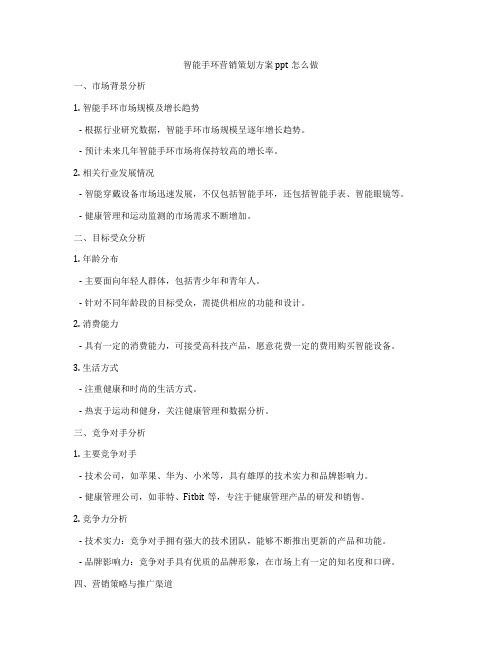 智能手环营销策划方案ppt怎么做