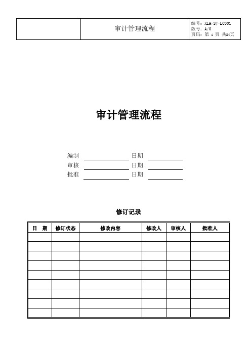 审计管理流程(含审计配套表格共9个)