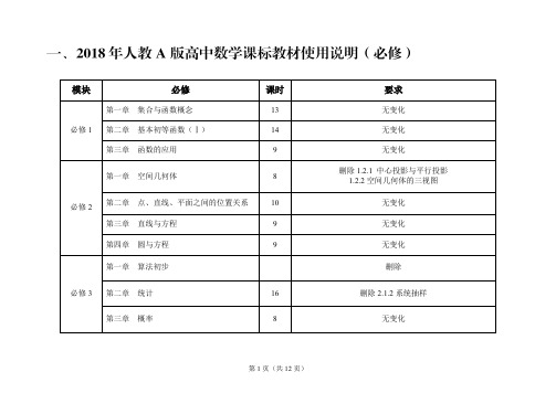 深圳市2018级高中数学教材使用说明