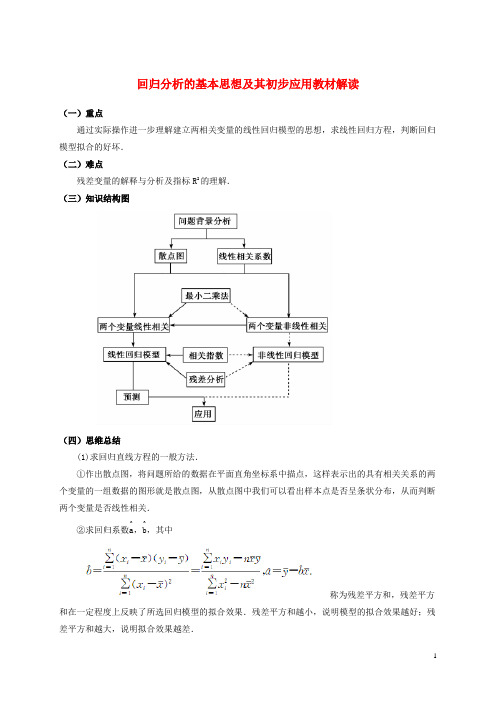 高中数学第一章统计案例1.1回归分析的基本思想及其初步应用教材解读素材新人教A版选修1-2解析