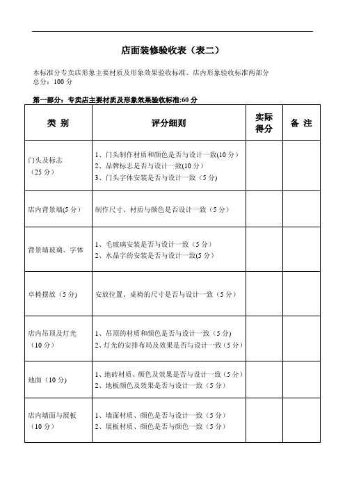 店面装修申请,验收单