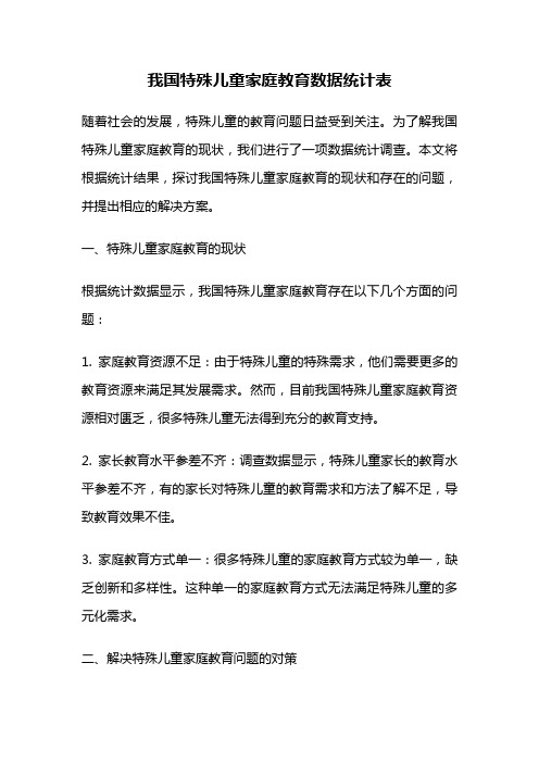 我国特殊儿童家庭教育数据统计表