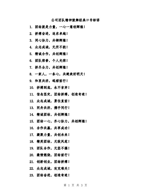 公司团队精神鼓舞经典口号标语