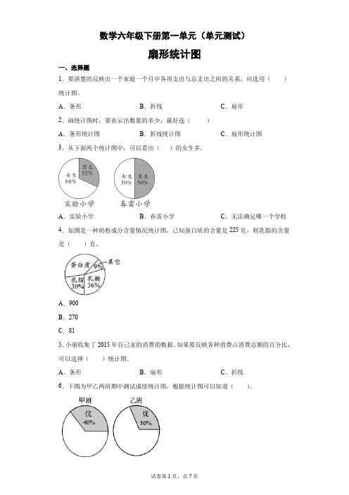 苏教版六年级数学下册第一单元扇形统计图 单元测试(含答案)