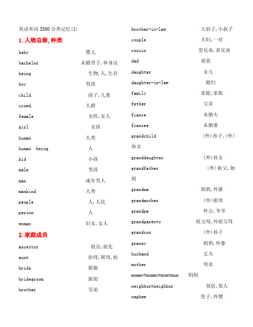 高考英语单词3500分类记忆