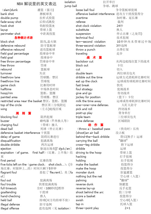 NBA常用英语词汇