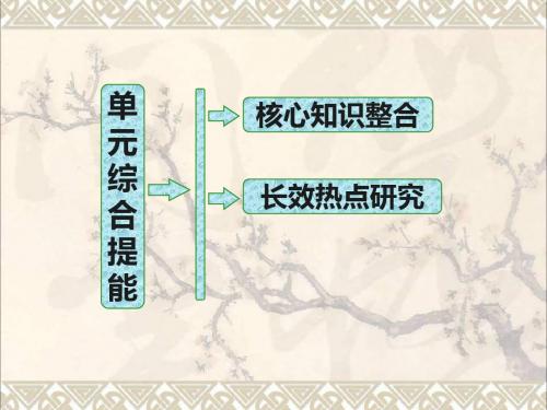 高中政治总复习 第三单元 思想方法与创新意识单元综合提能课件 新人教版必修4