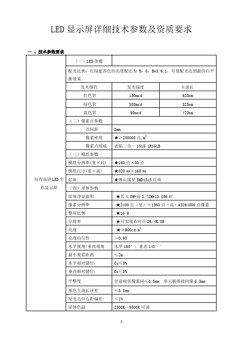 LED显示屏详细技术参数及资质要求