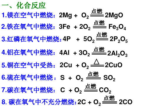 人教版九年级全册化学方程式默写(共19页)