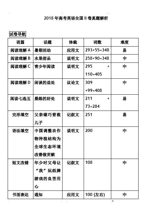 2018年高考英语全国2卷真题分析