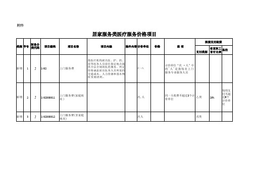 2023河南省居家服务类医疗服务价格项目 