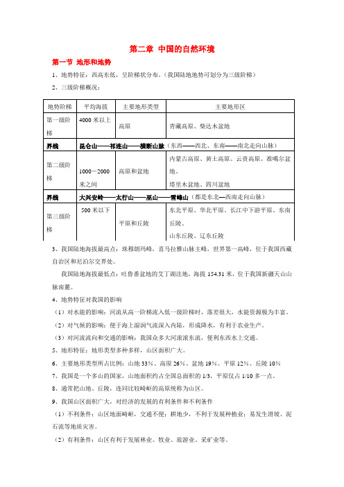 2022-2023学年人教版地理八年级上册第二章《中国的自然环境》知识点总结