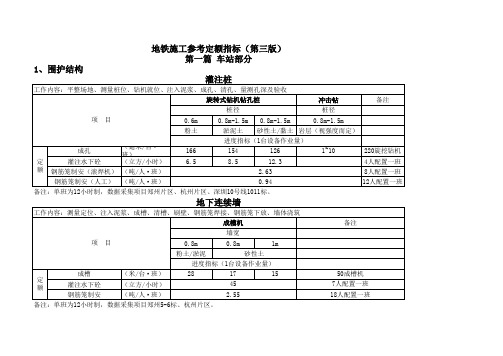 地铁施工参考定额指标(第三版)