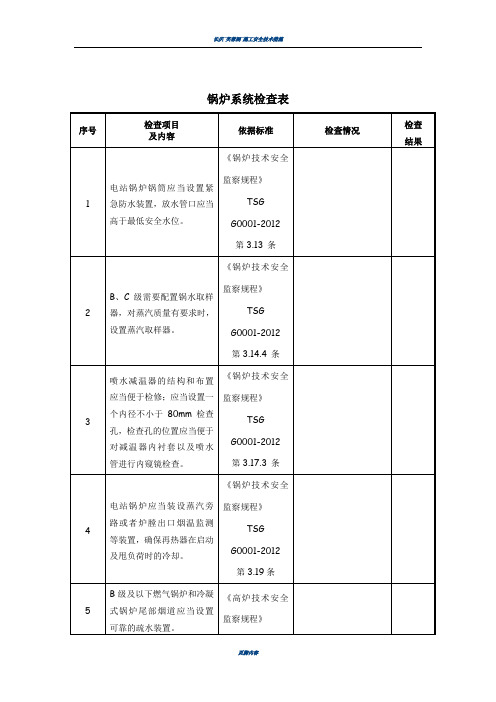 锅炉技术安全监察规程检查表TSG G0001-2012