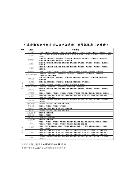 广东宏陶陶瓷有限公司认证产品名称、型号规格表(瓷质砖)