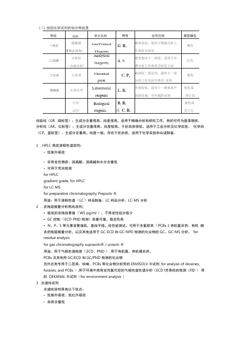 化学试剂等级中英对应