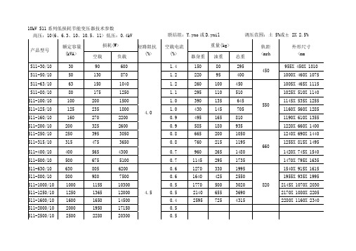 10KV级S7、S9和S11变压器技术参数表