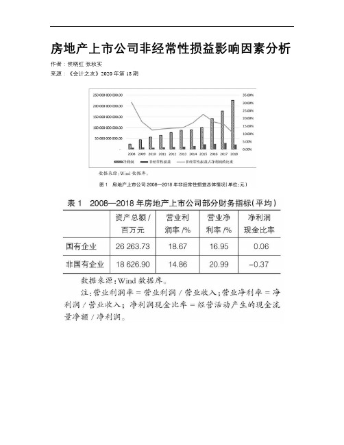 房地产上市公司非经常性损益影响因素分析