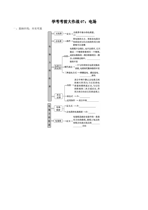 2020年6月浙江学考物理学考复习 专题07 电场(解析版)