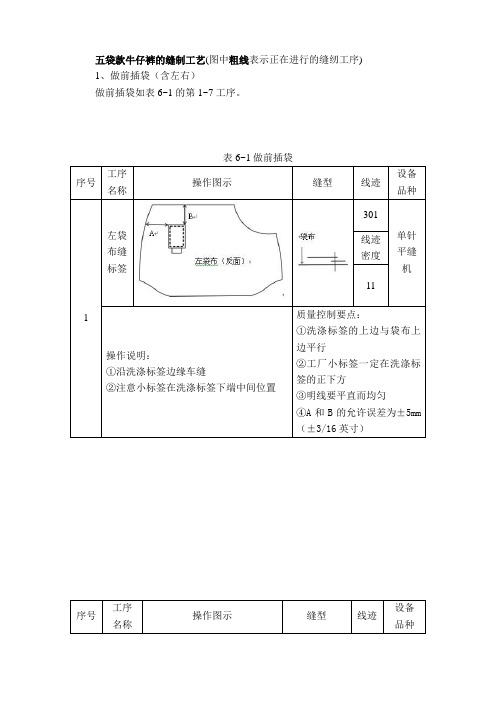 五袋款牛仔裤的缝制工艺