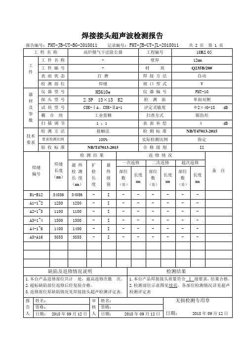 UT报告格式