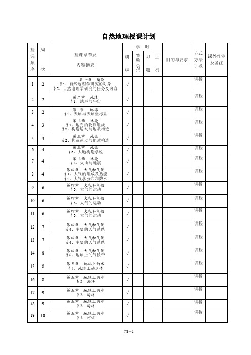 [自然科学]自然地理学讲义一、二章0