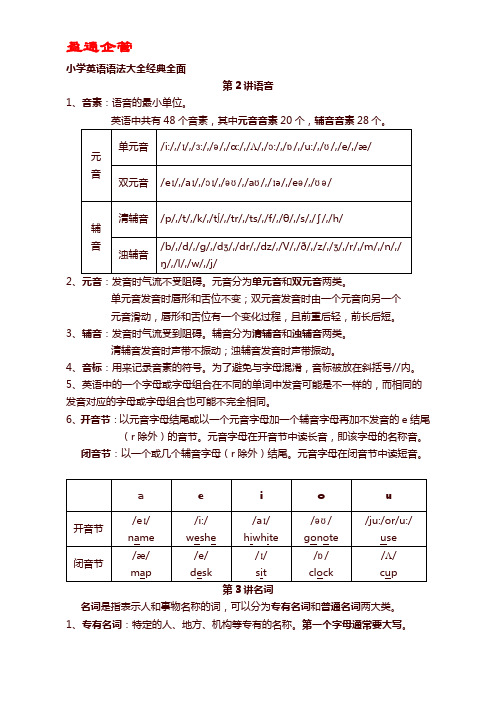 【重磅】小学英语语法大全-经典全面