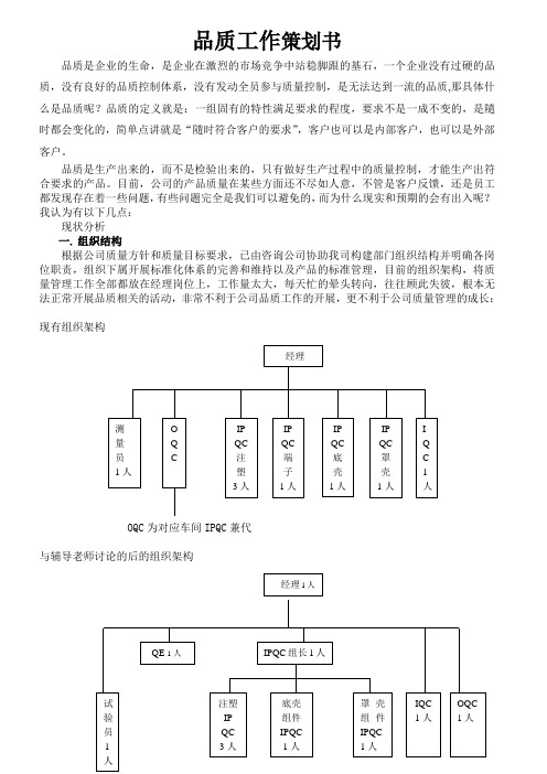 品质改善策划书