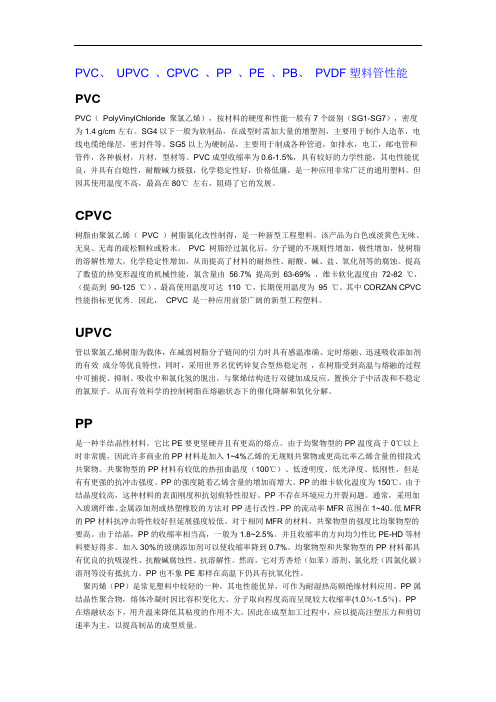 PVC、_UPVC_、CPVC_、PP_、PE_、PB、_PVDF塑料管性能的区别