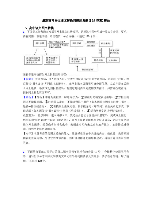 最新高考语文图文转换训练经典题目(含答案)精品