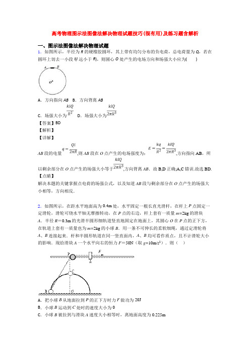 高考物理图示法图像法解决物理试题技巧(很有用)及练习题含解析