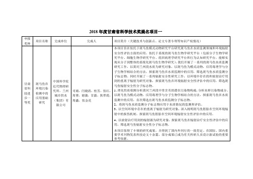 2018甘肃科学技术奖提名项目一