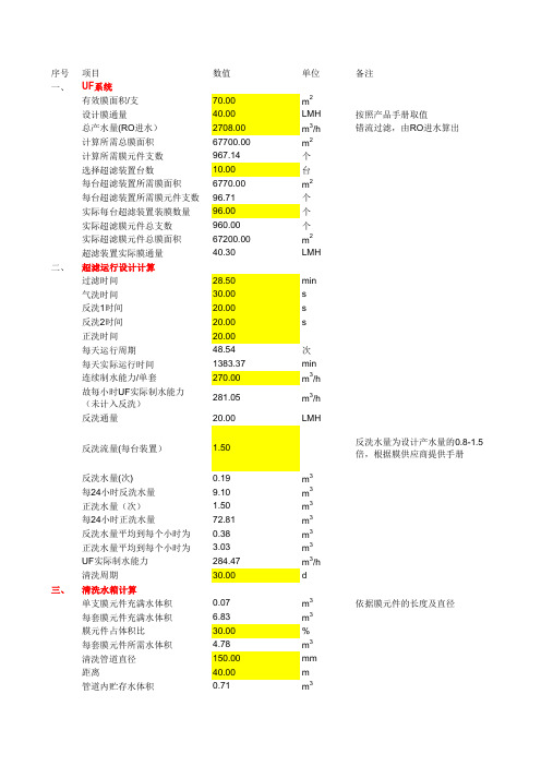 超滤_反渗透计算表