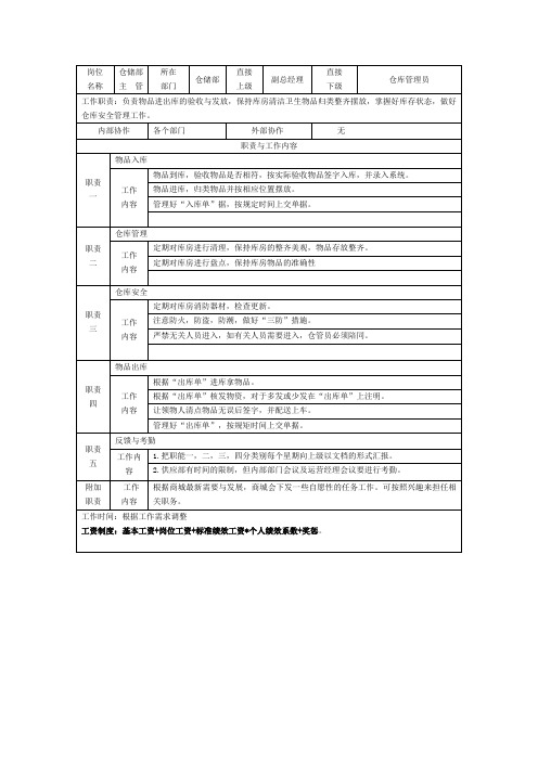 仓库岗位职责表