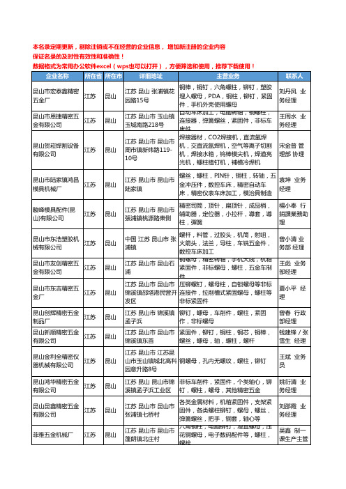 2020新版江苏省昆山螺柱工商企业公司名录名单黄页大全46家