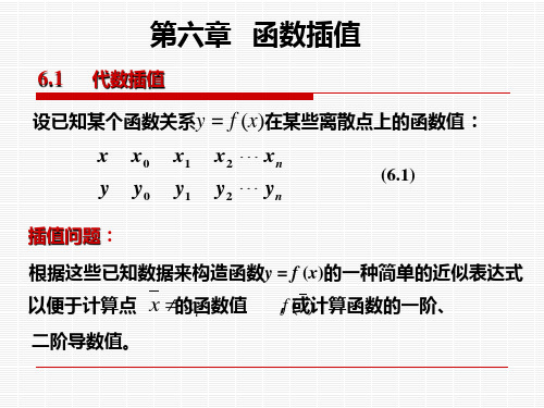 第六章  函数插值