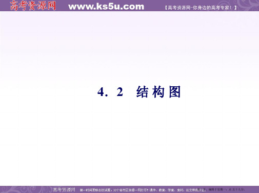 高二数学人教A版选修1-2：4-2结构图课件