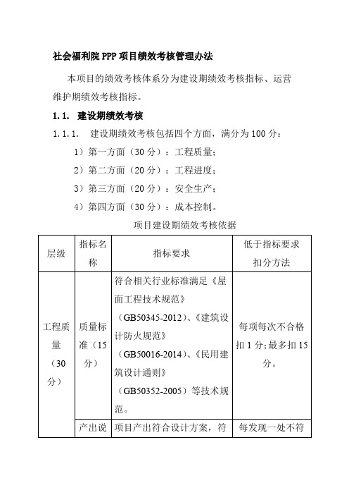 社会福利院PPP项目绩效考核管理办法