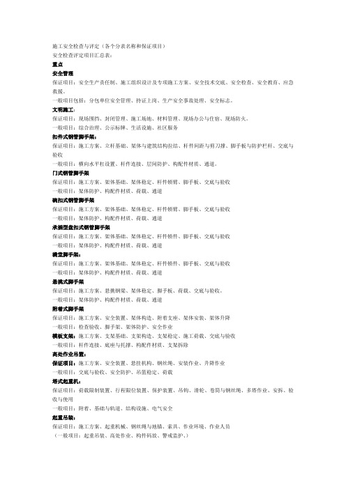 施工安全检查与评定各分项保证项目