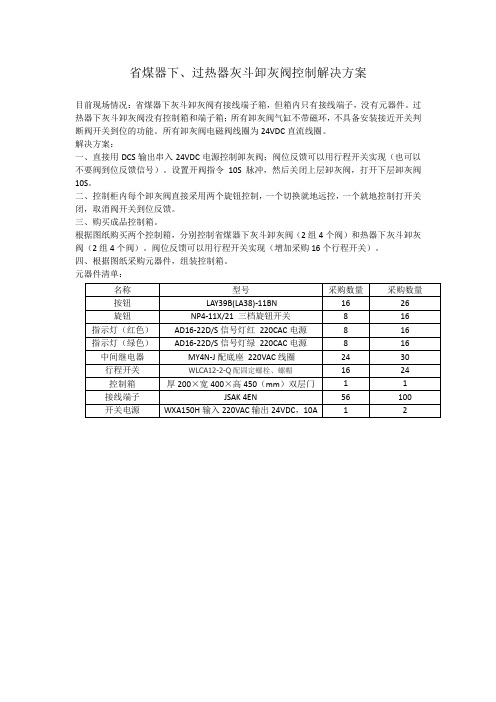 卸灰阀控制解决方案