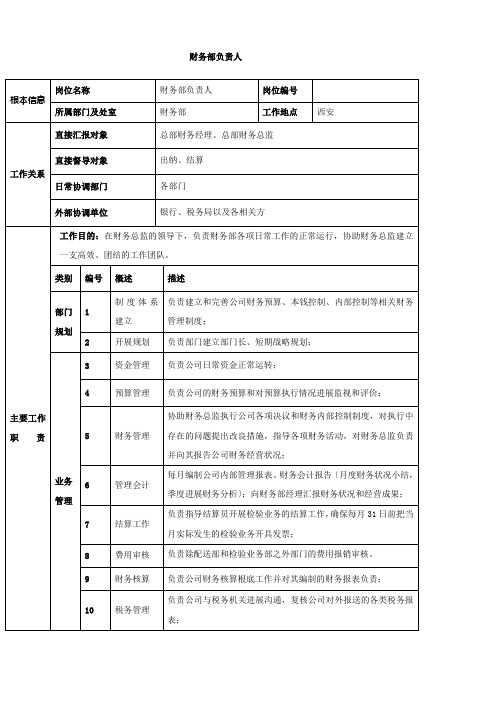 财务部各职位职责分工考核表