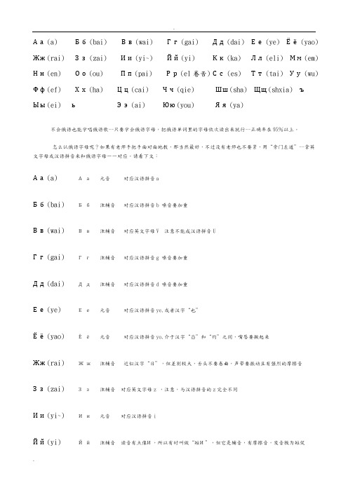 俄语字母表点击可发音