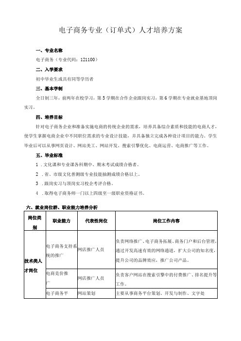 电子商务专业(订单式)人才培养方案