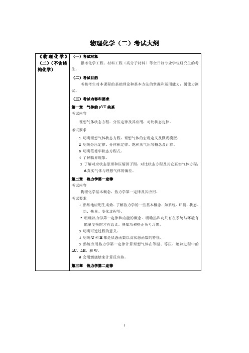 2018年湘潭大学物理化学(二)考研大纲硕士研究生入学考试大纲