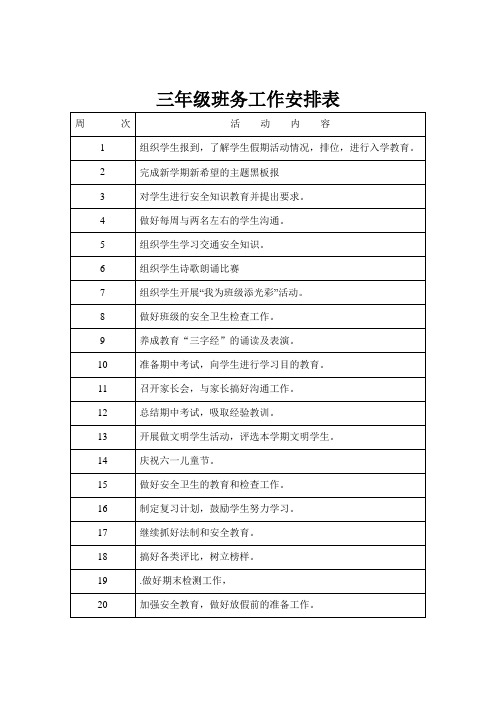 五年级班务工作安排表