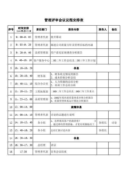 物业公司管理评审会议议程(xls)