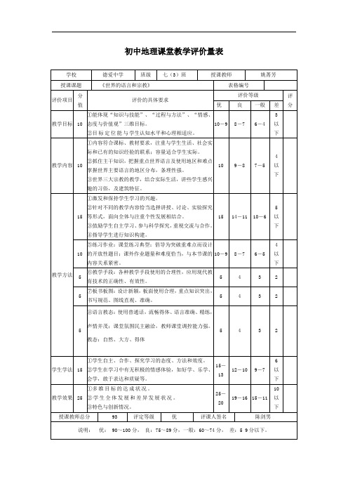 初中地理课堂教学评价量表