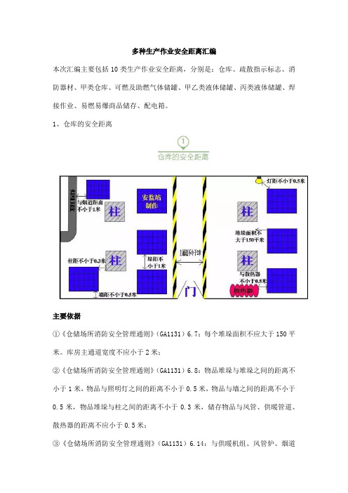 多种生产作业安全距离汇编