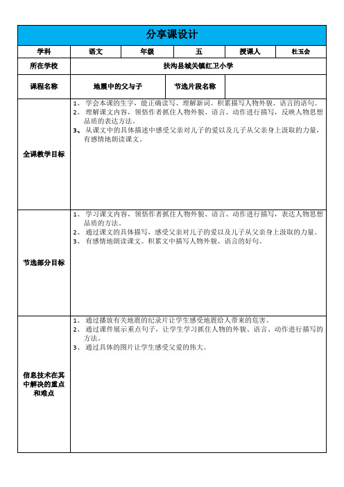 【信息技术】技术支持”分享课“成果集作业模板